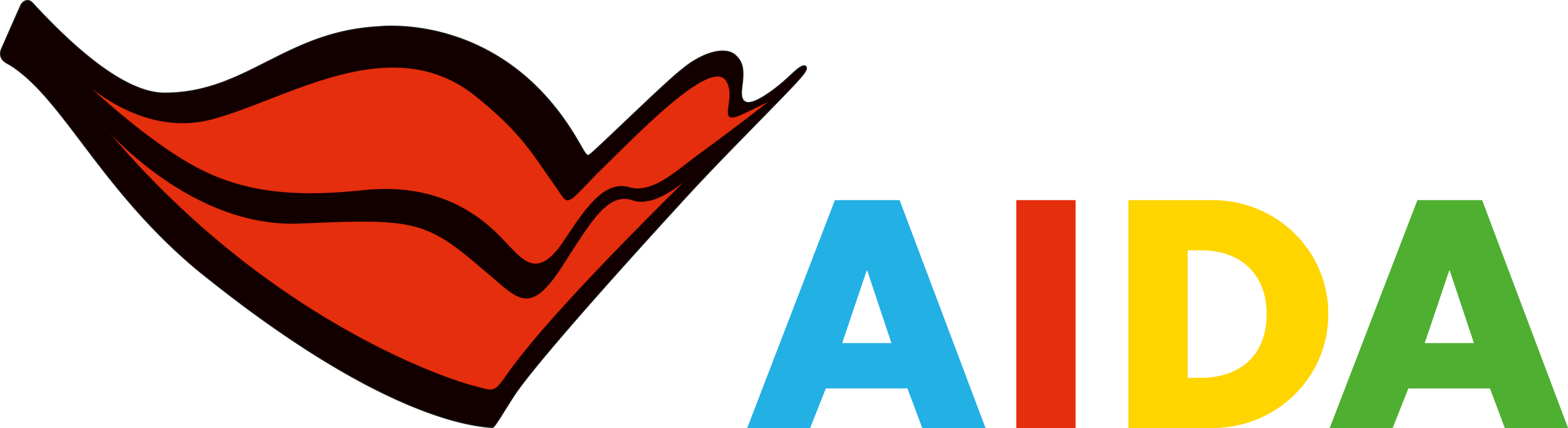 AIDA